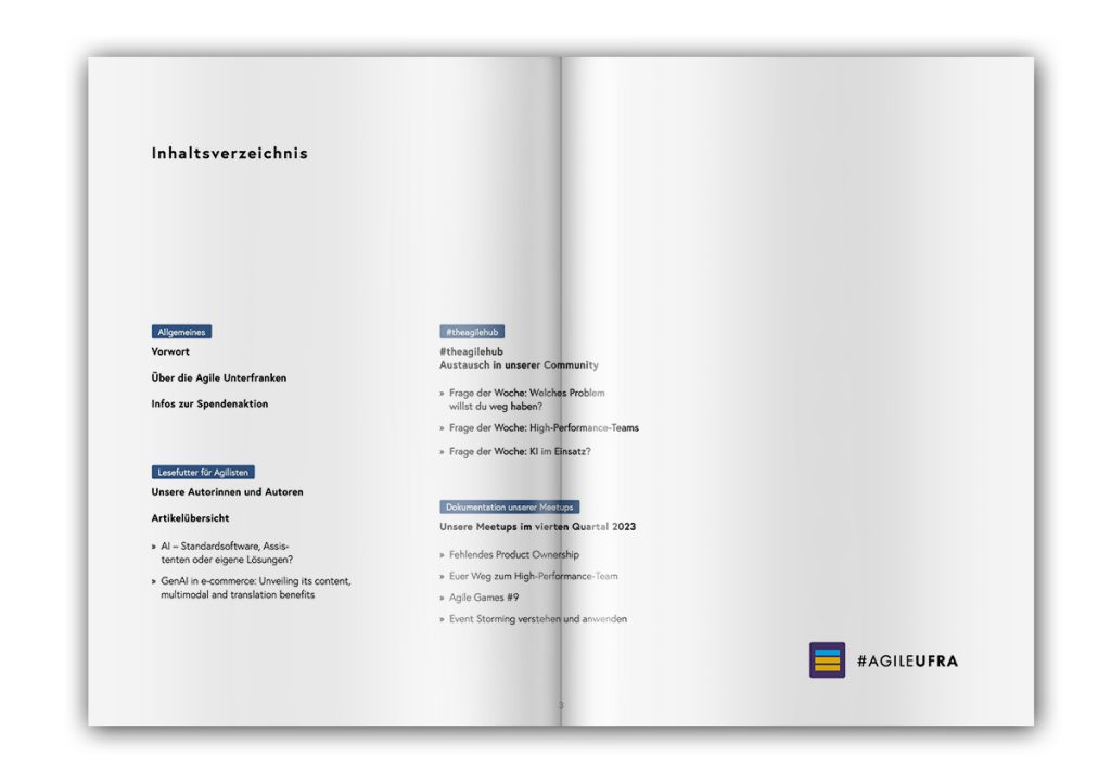 Agiles Handbuch IV 2023: Inhalt